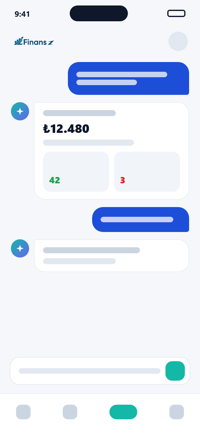 FinansZ mobil yapay zeka sohbeti